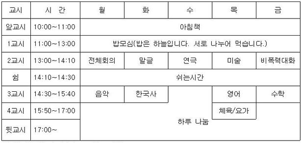 청소년공간날다- 운영계획서(20년)002.jpg