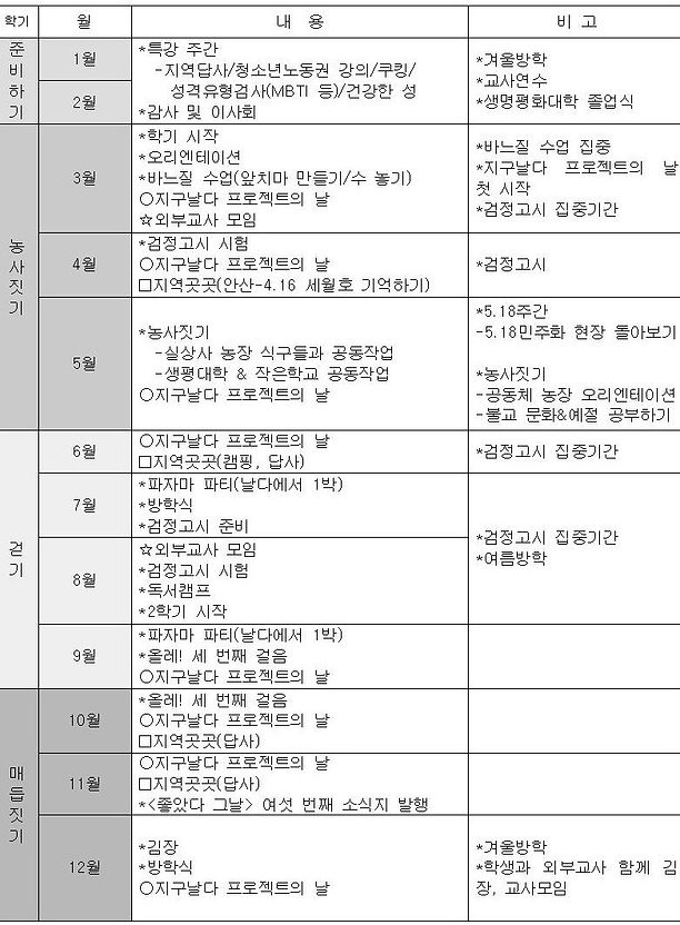 월간운영계획서.jpg