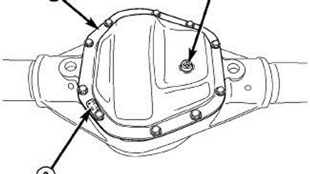Axle Tru Lok Differental (Rear) Explanation