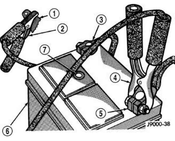 Jump Starting Procedures.png