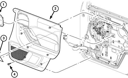 Door Panel (Front) Explanation