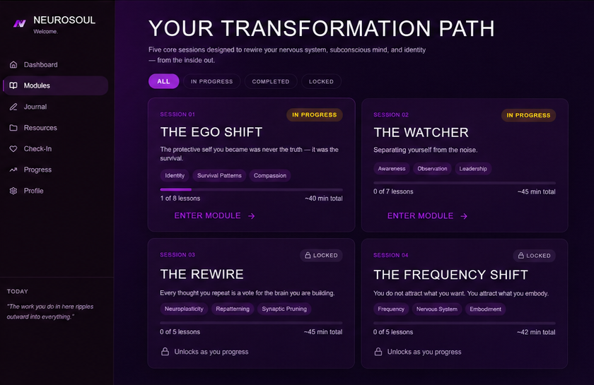 Modules - Client portal