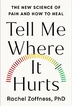 tell me where it hurts.webp