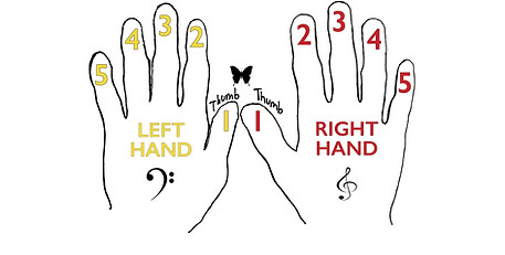 regular keyboard card new hand side.jpg
