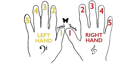 regular keyboard card new hand side.jpg