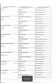 Page d’ascendance du pedigree de Robby von Kaisersbari.