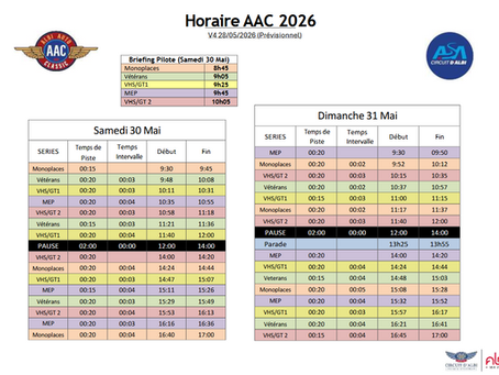 🏁 Horaires prévisionnels – Albi Auto Classic 2026