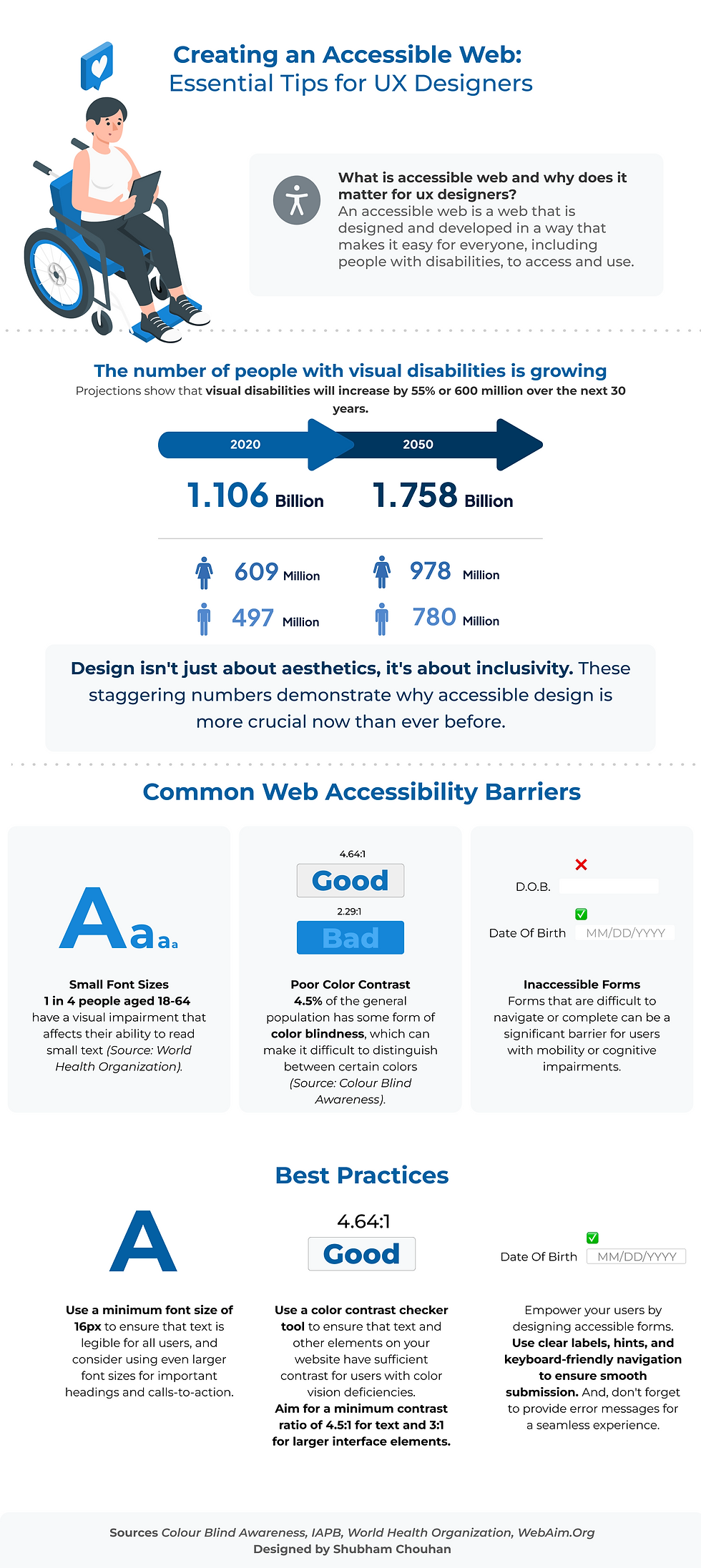 Creating an Accessible Web: Essential Tips for UX Designers