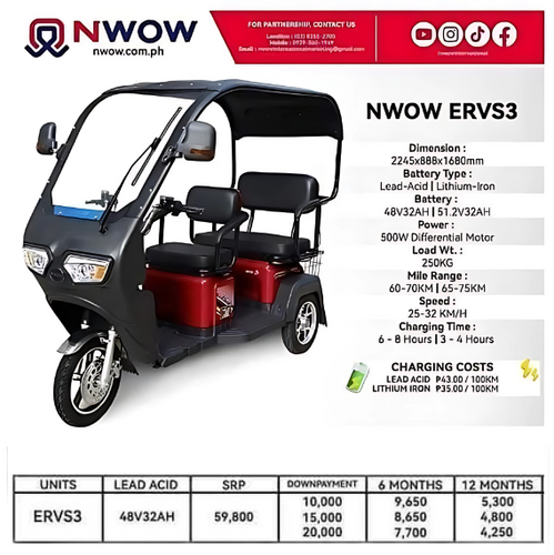 ev warrior electric bicycle Freesky Pro Mountain Ebike 2025|Dual Motor Bike 1440Wh Samsung Cells Battery Peak 3500W, 100-150 km Long Range, 60KMH Speed Full Susp The Warrior Full Suspension Electric Bike combines a 1000W motor Charging Tips Nwow Ebike Charger