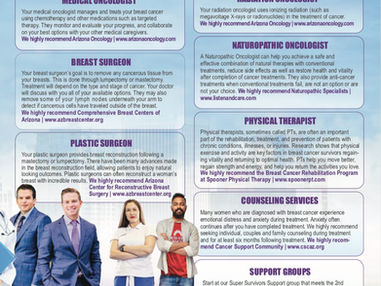 Diagnosed with breast cancer? Now what?