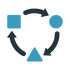 Square, circle, triangle in a circle with arrows between icon