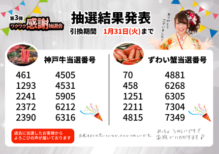 第三弾！ワクワク感謝抽選会抽選結果！
