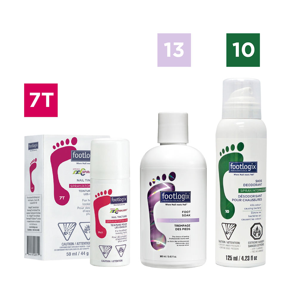 Footlogix - (治療灰甲套裝) #7T 灰甲寶50ml + #13足部SPA浸泡液250ml + #10茶樹油除鞋臭噴霧125ml