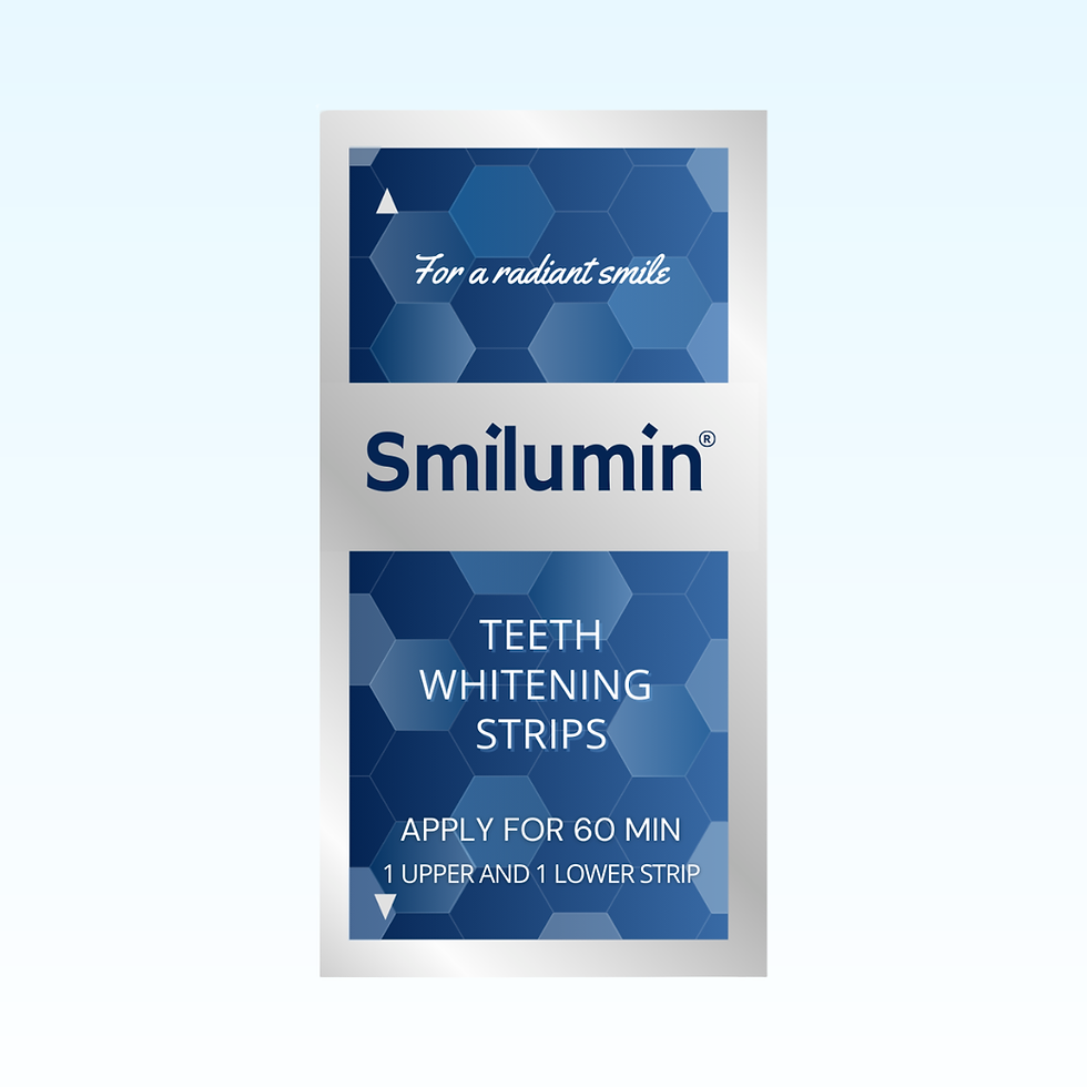 Smilumin сет за избељивање зуба са тракама и LED лампом