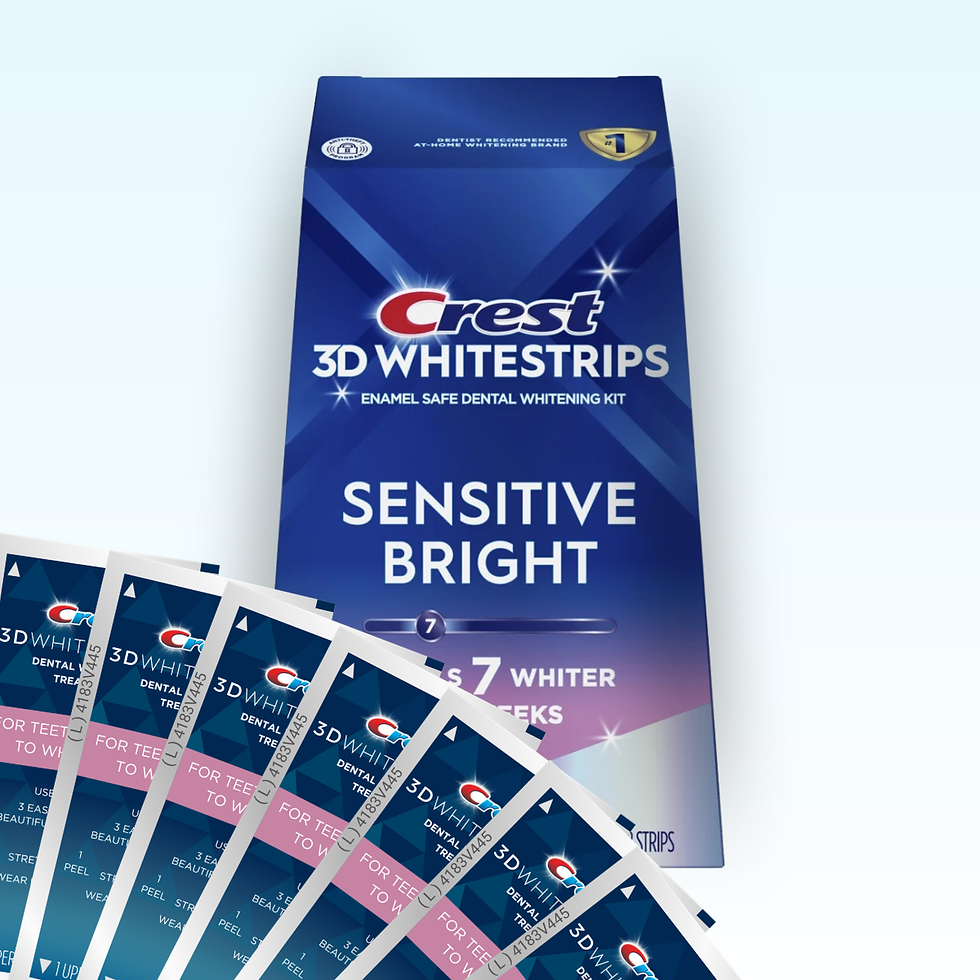 Прев'ю: відбілювальні смужки Crest Sensitive Bright 7 Levels Whiter Whitestrips