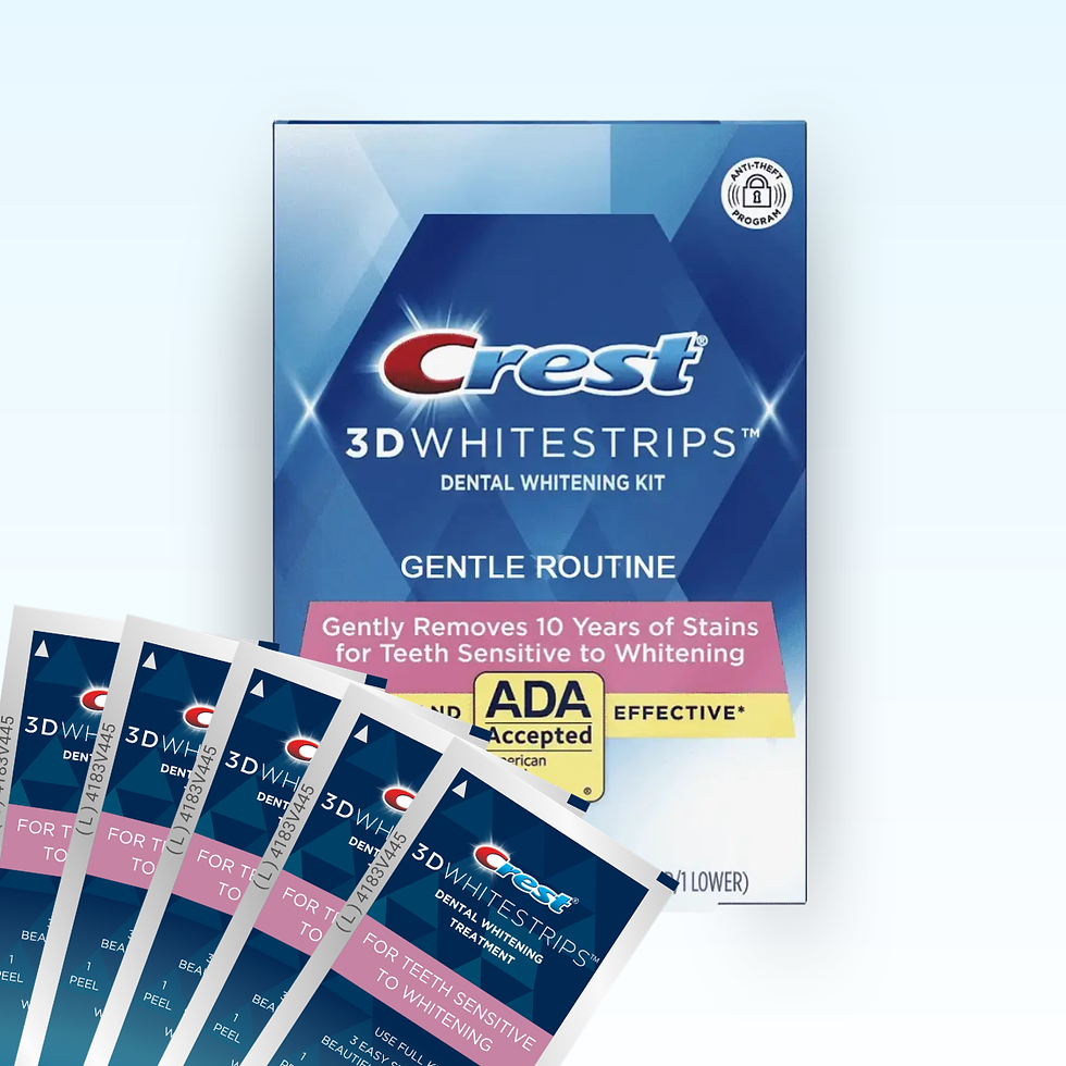 Прев'ю: відбілювальні смужки Crest 3D White Gentle Routine