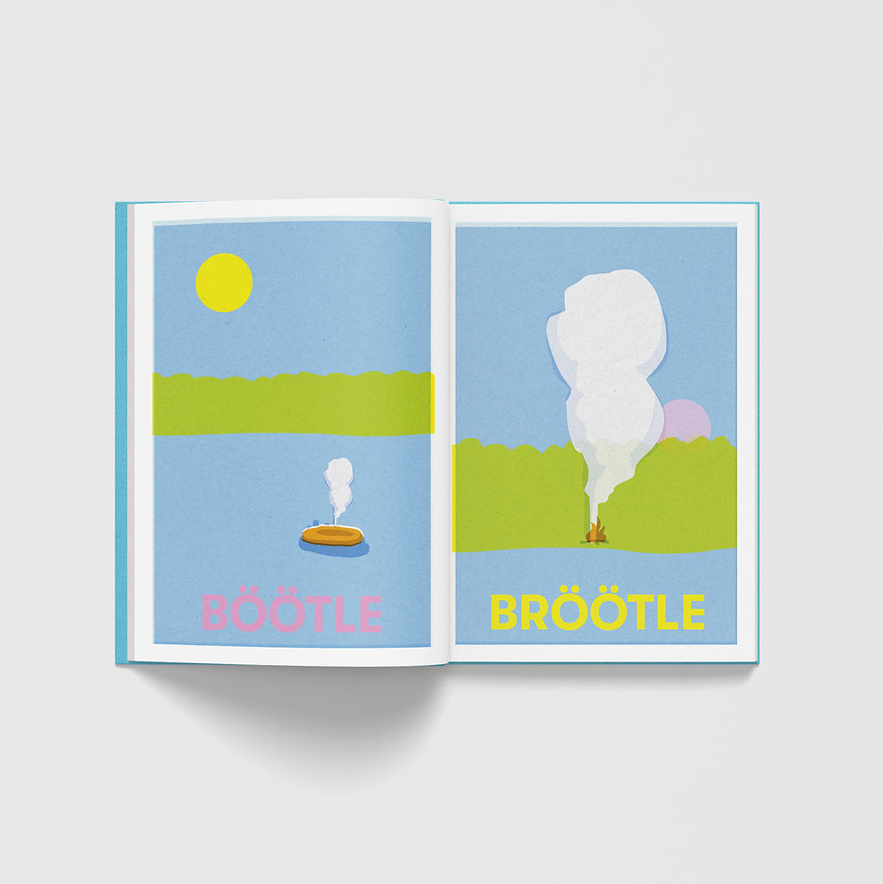 Miniaturbild: Buch + Poster