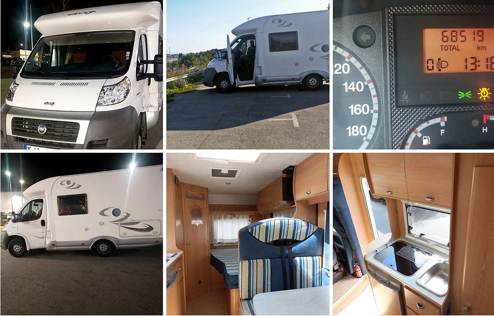 Buy Now, EU-Registered Motorhome in Turkey Get 6 Months Free Apartment: Ideal for EU Citizens!
