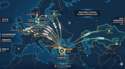 Karte des Flughafens Alanya-Gazipaşa (GZP) mit Direktflügen ab 2026. EasyApartAlanya bietet Flugrouten ab London, Stockholm, Oslo, Kopenhagen, Helsinki, Amsterdam und Deutschland.
