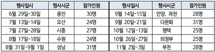 스크린샷 2023-11-10 오후 12.24.16.png