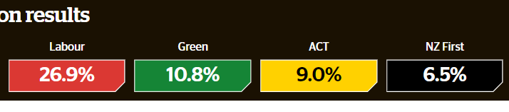 Results of the 2023 election on our interactive map