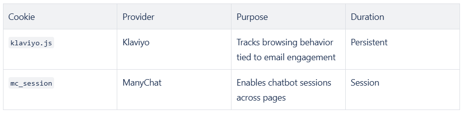 MARKETING AND PERSONALIZATION.png