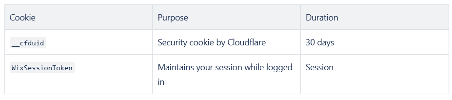 ESSENTIAL COOKIES.png