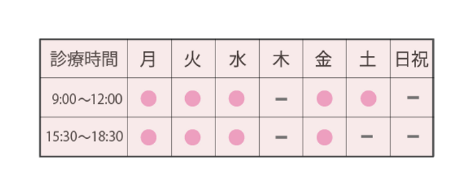 診療時間