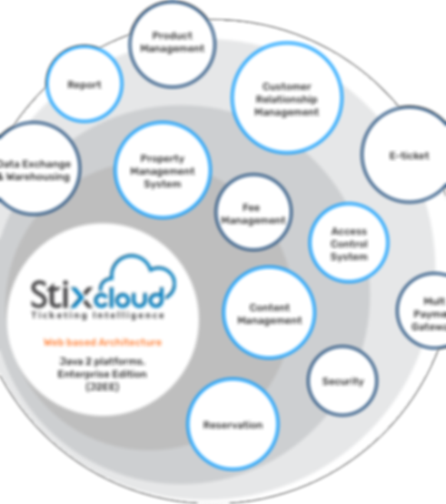 StixCloud.png