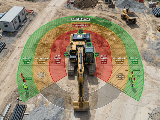Revolutionary Site Safety: AI Fleet and Parksafe Automotive Deploy Zone AI for Plant and Human Interaction