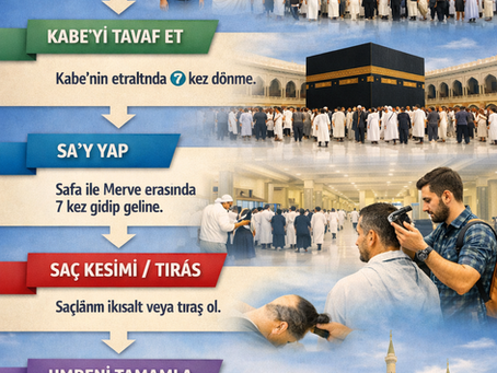 Umre Nasıl Yapılır ?