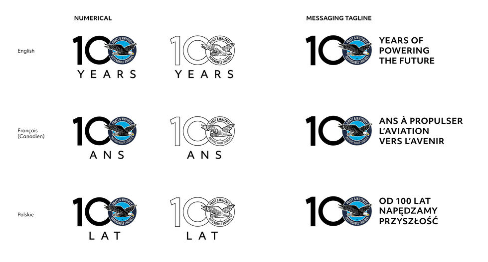 Centennial logo marks