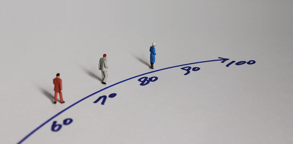 Conceptual image of a life expectancy timeline with miniature figures walking along age markers.