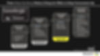 Thumbnail: Serta Baselogic Gold Adjustable Base