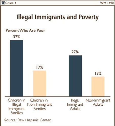 non%20legal%20stats_edited.jpg