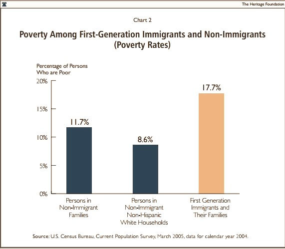 poverty%20stats_edited.jpg