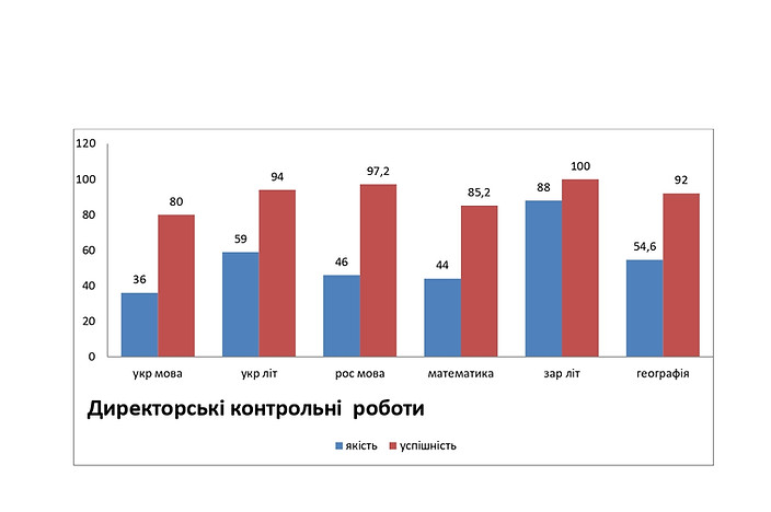 Семестрова_page-0005.jpg