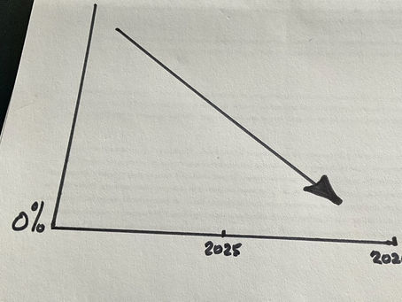 Getting to Zero