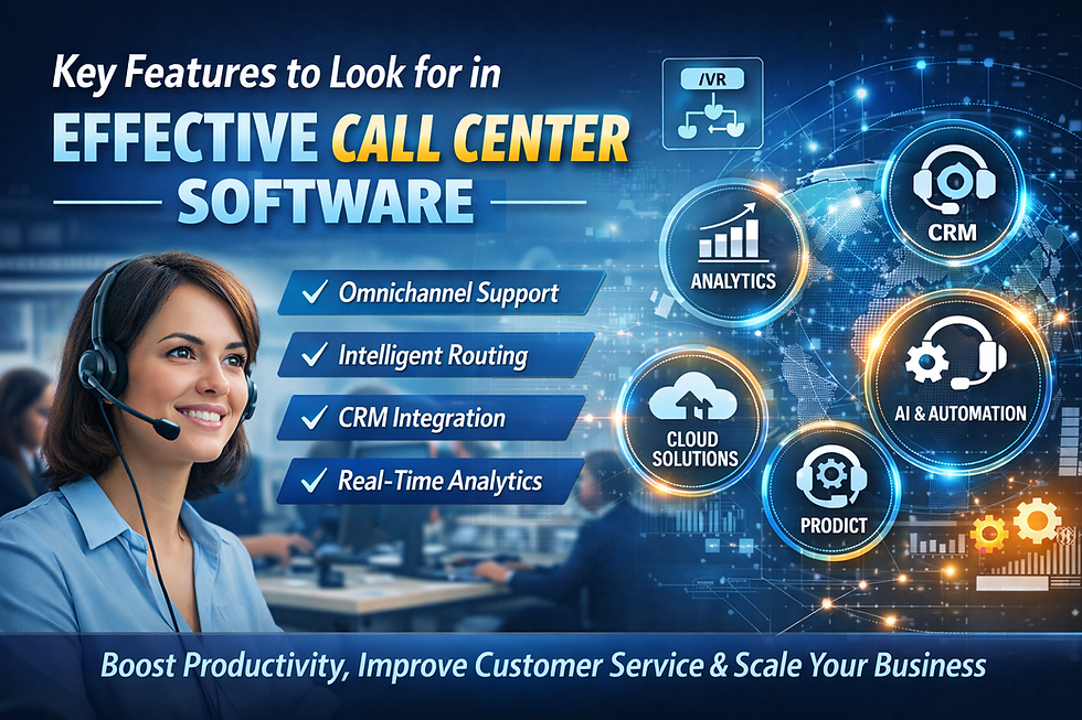 Call Center Software