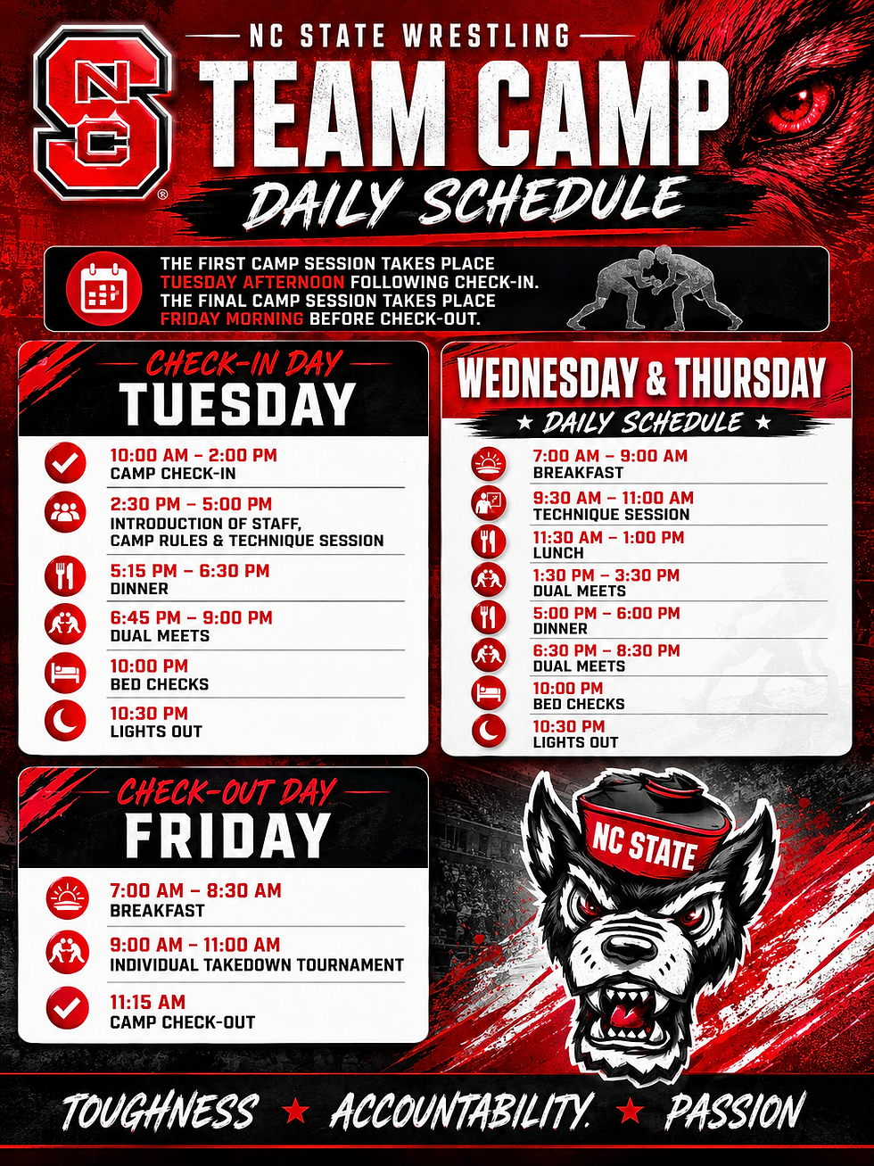 NC State Team Camp