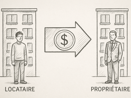 Yne personne debout devant un immeuble dont elle est locataire vs une autre qui en est propriétaire (avec des étiquettes "locataire" / "propriétaire"). Un transfert d'argent du locataire vers le propriétaire.