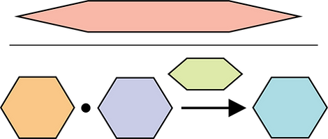 [EN Symbol Only] Intro to Science of behavior (Part 3).png