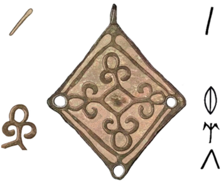 12. ábra. IX. századi, feltehetően magyar függő előlapja ismeretlen keleti lelőhelyről a hieroglifikus Ragyogó sar isten  (mai magyarsággal: Ragyogó úristen) mondattal, az ábra jobb szélén fentről lefele a székely írás "r" (ragyogó), ős, ten és "s" (sar "sarok, úr") jelei láthatók