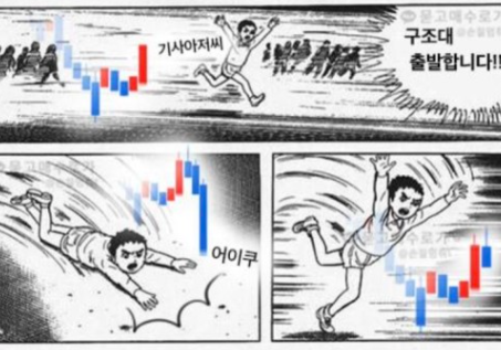 [해외주식] 메타플랫폼스 주가분석 (3차)(2022.03.10.목)