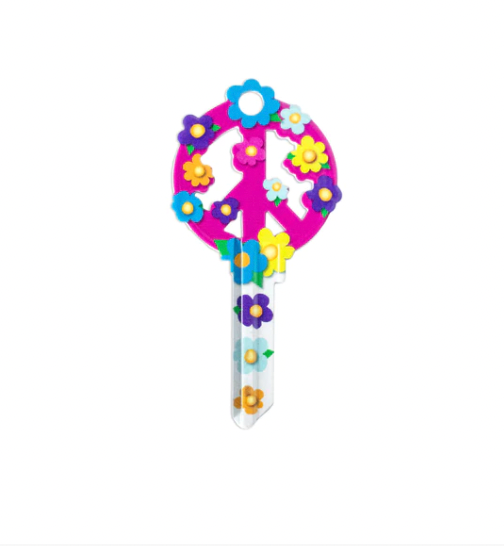 Thumbnail: Key Shapes