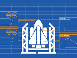 Customize and Tailor Your Message to Meet the Demands of Your Customer