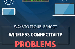 ways-to-troubleshoot-wireless-connectivi