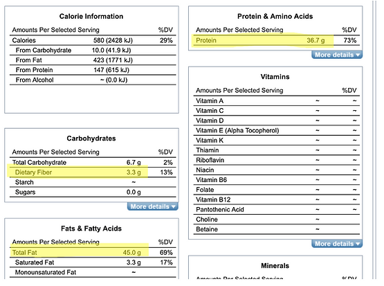 hamster feeding guide