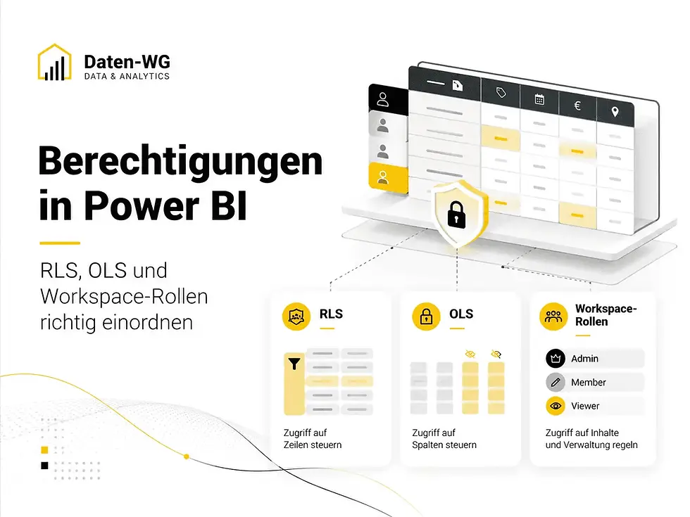 Berechtigungen in Power BI