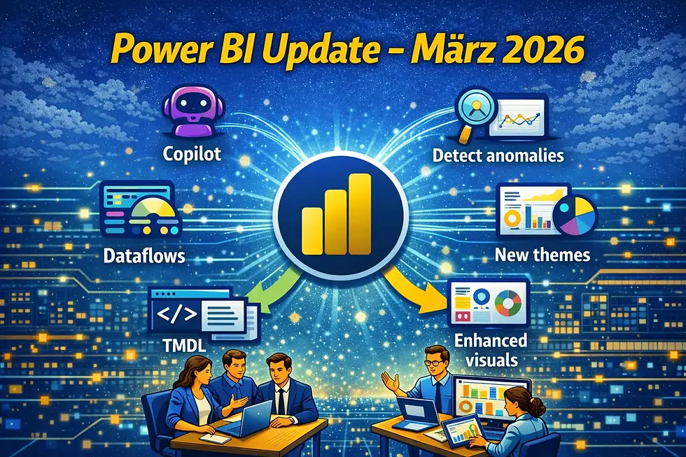 Power BI Update März 2026